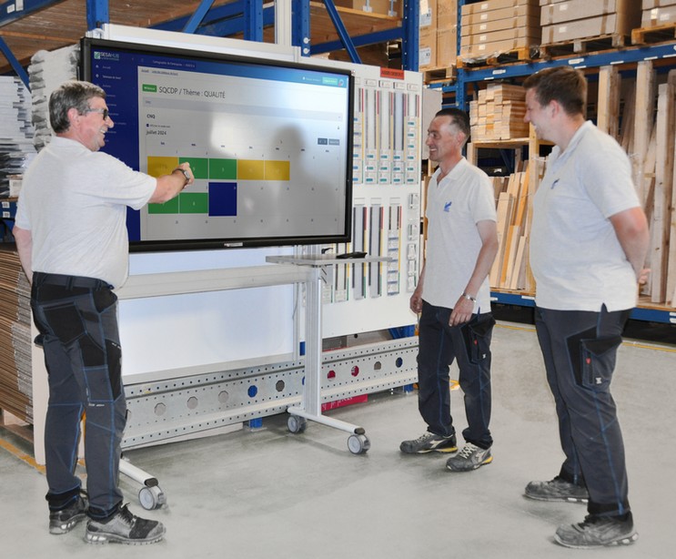 Why Implement Digital Visual Management for an Industrial Production Team?