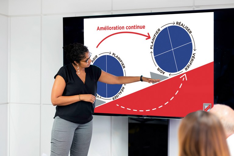 Comment mettre en œuvre la formation ?